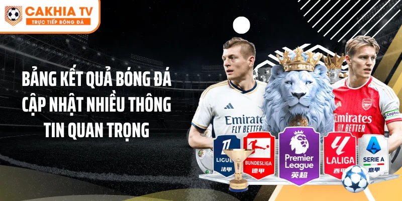 Bảng kết quả bóng đá cập nhật nhiều thông tin quan trọng