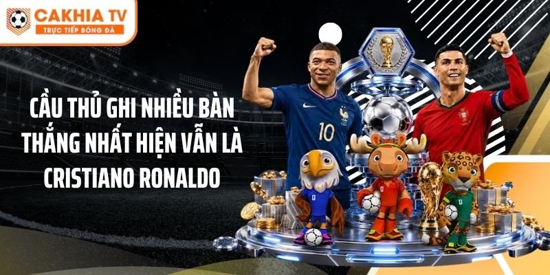 Cầu thủ ghi nhiều bàn thắng nhất hiện vẫn là Cristiano Ronaldo